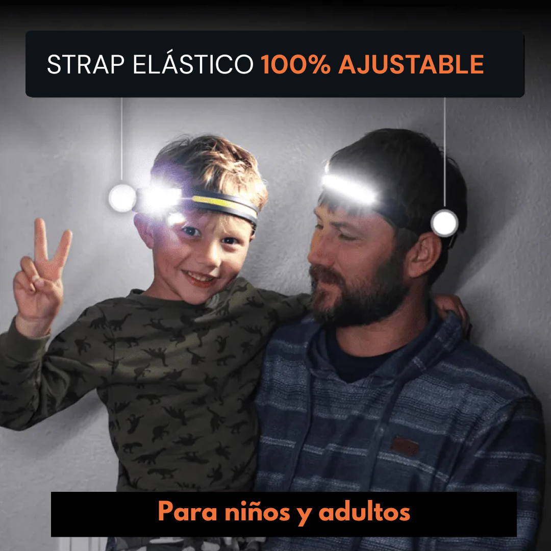 Linterna de Cabeza Recargable con Sensor Inteligente