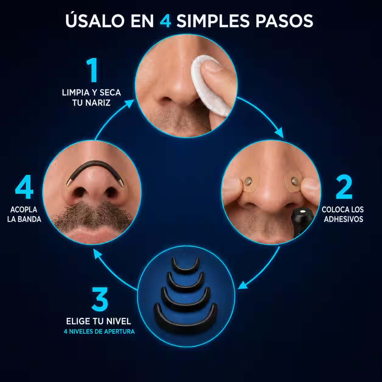 2x1 Kit de Bandas Nasales Magnéticas  – Mejora la respiración, reduce los ronquidos y favorece el descanso y el rendimiento deportivo