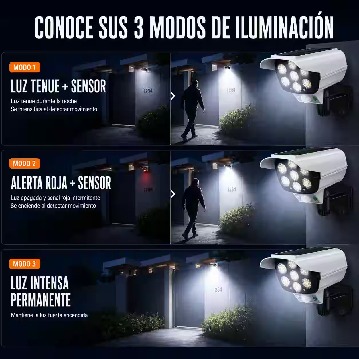 3x1 Foco Solar LED Tipo Cámara con Sensor de Movimiento - Mejora la iluminación exterior y ayuda a disuadir intrusos