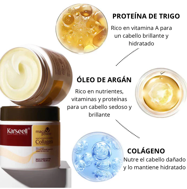 Karseell Botox Capilar 400g – Nutrición profunda para lograr un cabello visiblemente más suave y brillante desde el primer uso