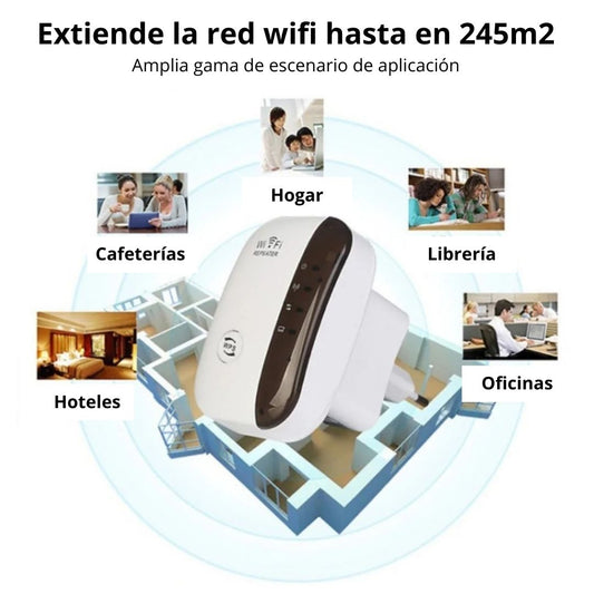 Amplificador WiFi | Elimina Zonas Muertas y Mejora tu Conexión.